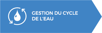 Gestion du cycle de l'eau