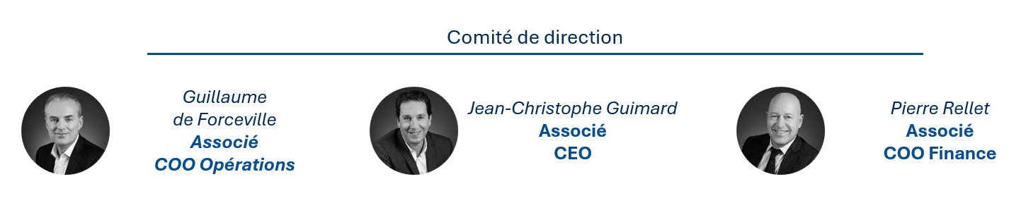 Notre équipe : Direction