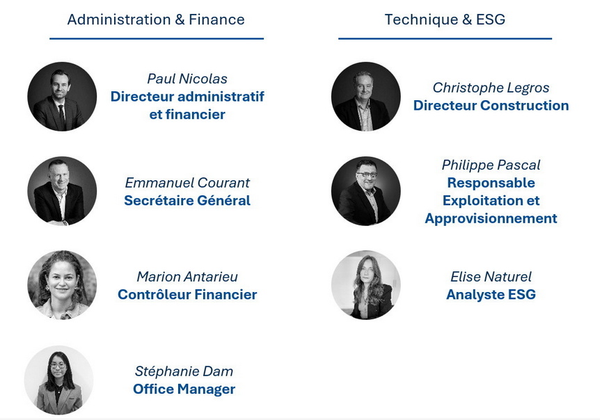 Notre équipe : Administration Finance Technique Esg